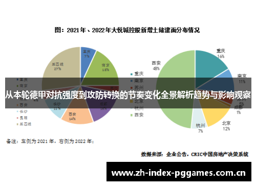 从本轮德甲对抗强度到攻防转换的节奏变化全景解析趋势与影响观察 从本轮德甲对抗强度到攻防转换的节奏变化全景解析趋势与影响观察