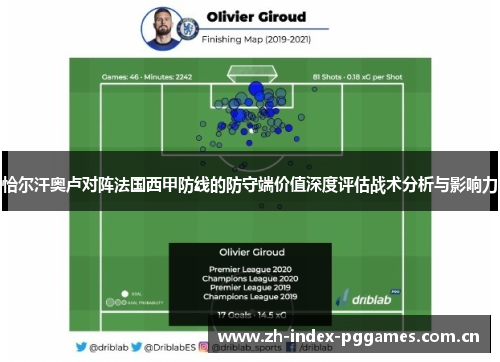 恰尔汗奥卢对阵法国西甲防线的防守端价值深度评估战术分析与影响力 恰尔汗奥卢对阵法国西甲防线的防守端价值深度评估战术分析与影响力
